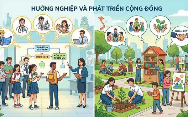 Hướng nghiệp, phát triển cộng đồng
